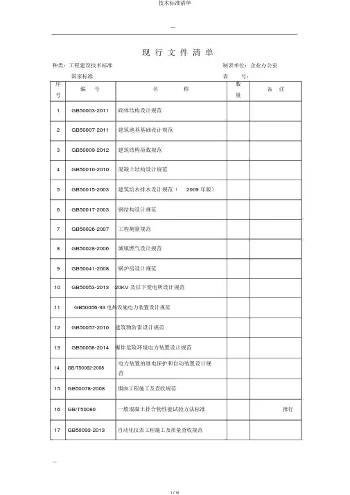 技术标准清单