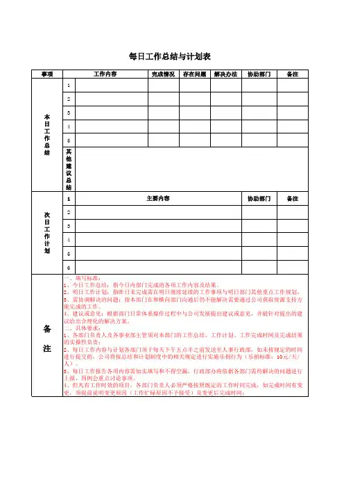 每日工作计划与总结