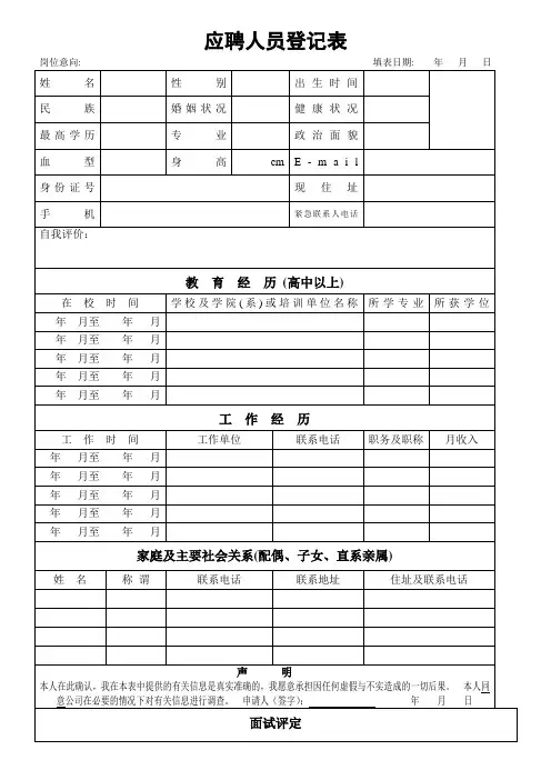 (完整版)应聘登记表模板