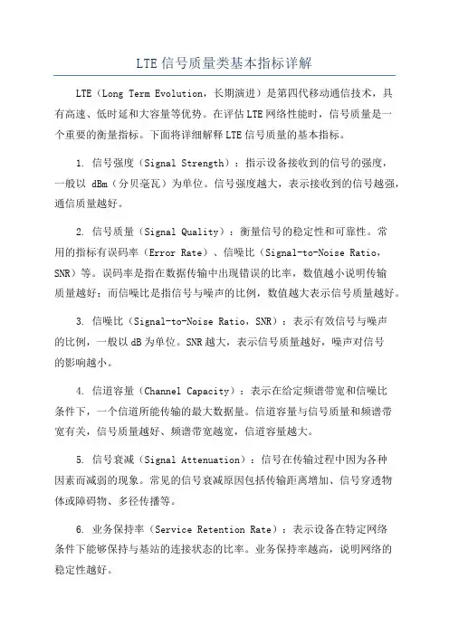 LTE信号质量类基本指标详解