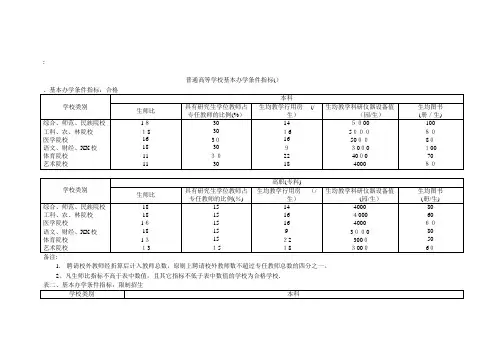 普通高等学校基本办学条件指标