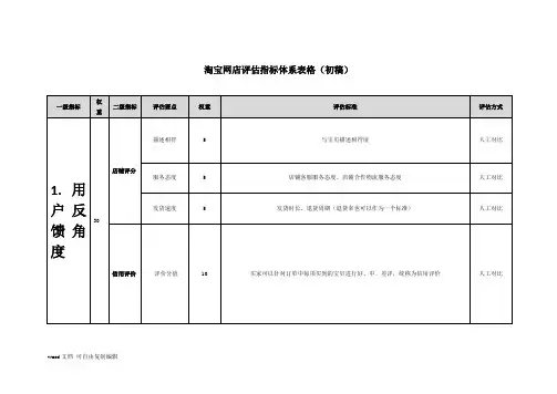 淘宝网店类评估体系指标表