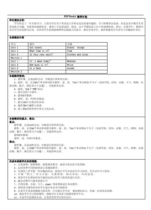 PEP小学四年级下册英语全册教案
