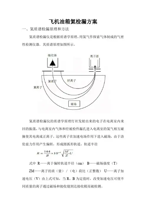 油箱检漏