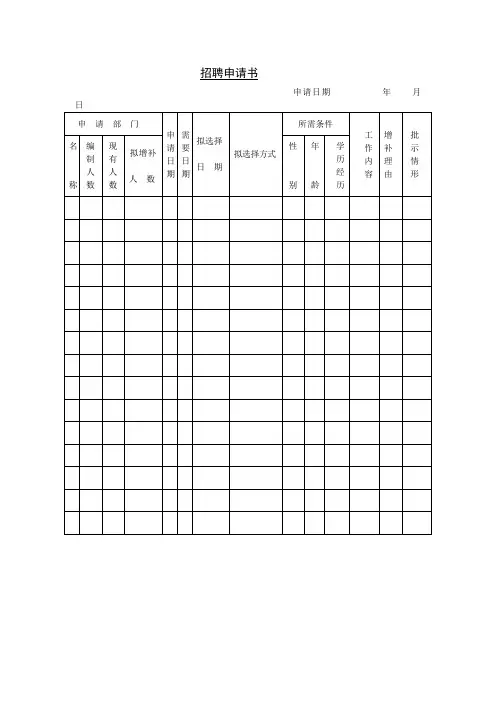 招聘、面试全套模板