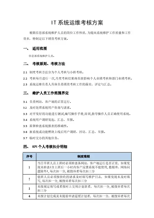 IT系统运维考核方案
