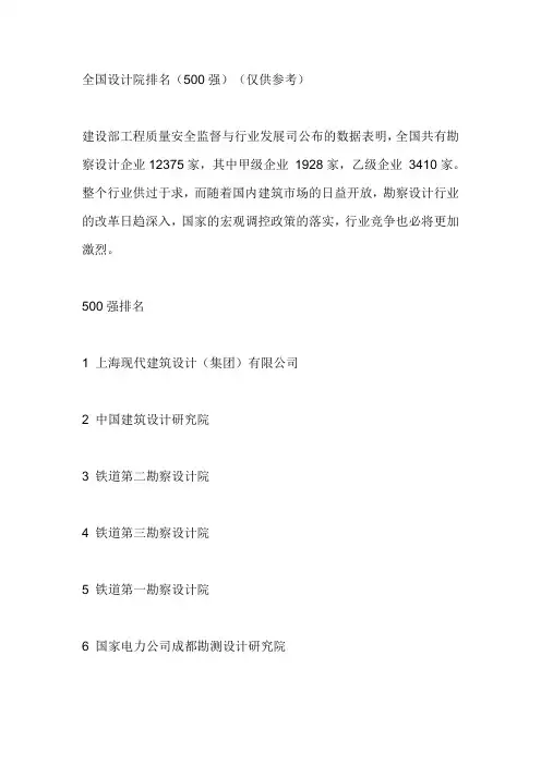 全国设计院500强