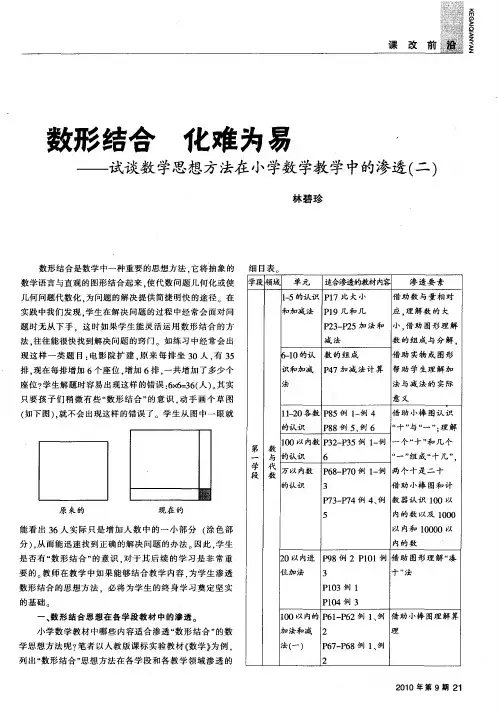 数形结合 化难为易——试谈数学思想方法在小学数学教学中的渗透(二)