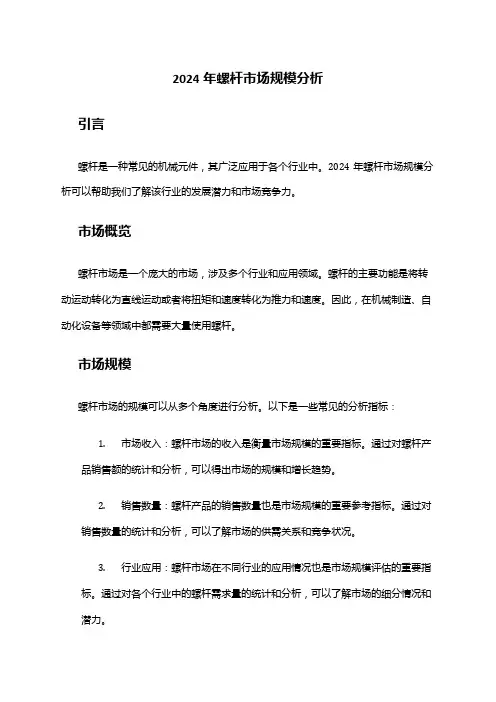 2024年螺杆市场规模分析