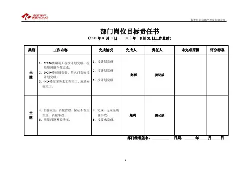 《部门岗位目标责任书》表格9.1-9.30
