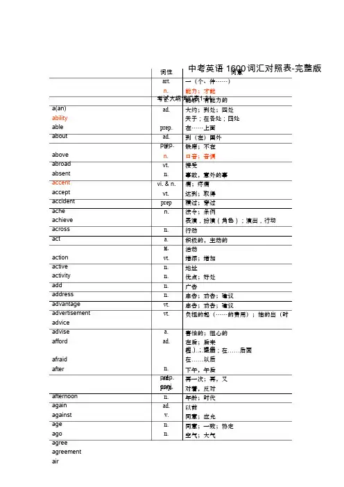 中考1600词汇表中英文对照表可打印可考默写单词综述