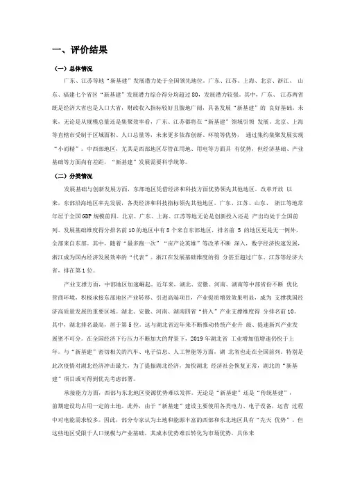 我国各区新基建发展潜力与现状