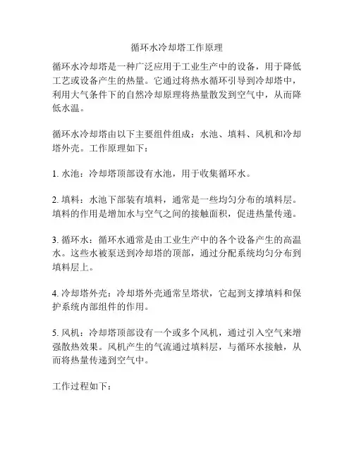 循环水冷却塔工作原理