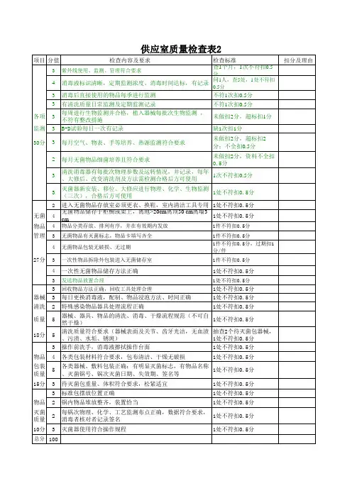 供应室护理质量检查标准2