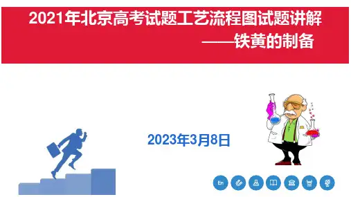 2021北京高考化学工业流程图题目讲解——铁黄的制备2023届高三化学专项复习
