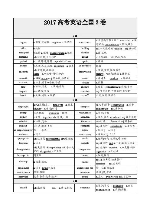超实用高考英语复习：2017全国3卷-高频词精选