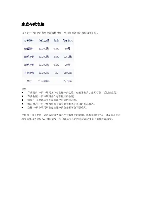 家庭存款表格