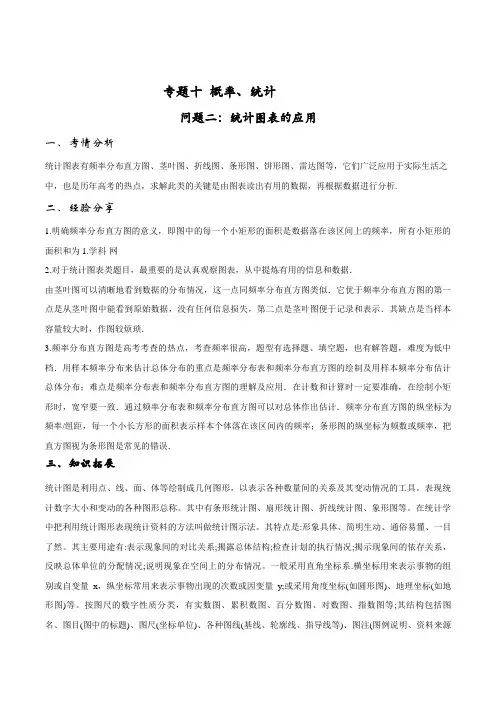 高考数学易错题10.2 统计图表的应用-2019届高三数学提分精品讲义