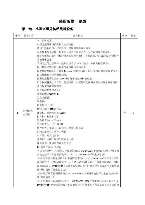 采购货物一览表