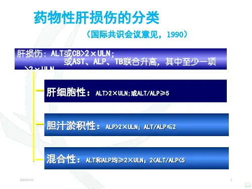 药物性肝炎PPT课件