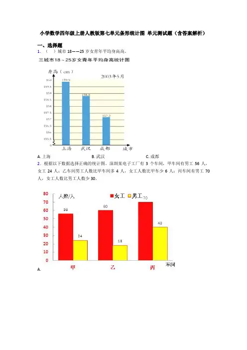 小学数学四年级上册人教版第七单元条形统计图 单元测试题(含答案解析)