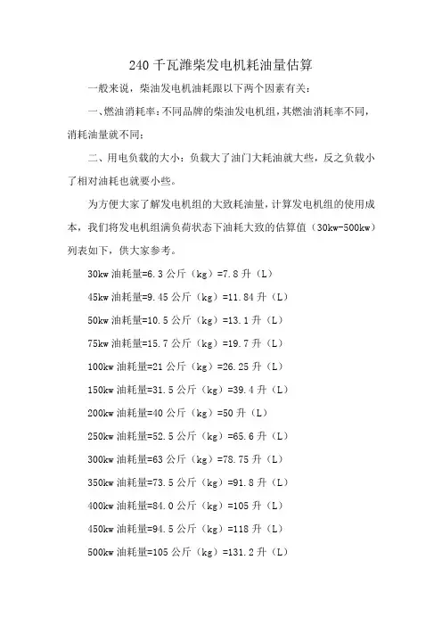 240千瓦潍柴发电机耗油量估算