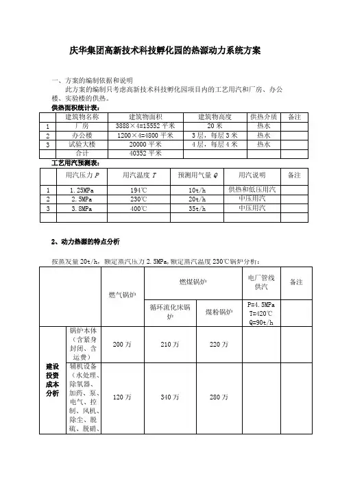 工业用汽采用燃气锅炉、燃煤锅炉、电厂供热的经济性及成本分析方案