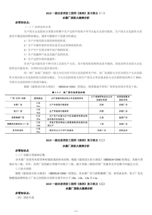 2015一级注册消防工程师《案例》必背考点