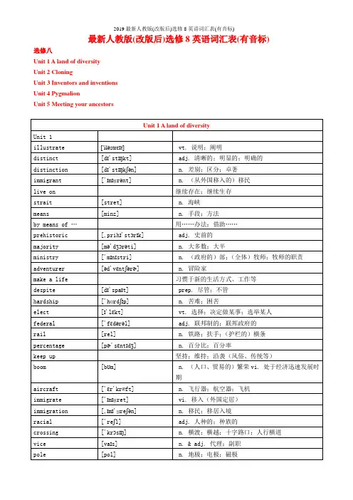 2019最新人教版(改版后)选修8英语词汇表(有音标)
