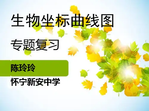 生物坐标曲线图专题复习