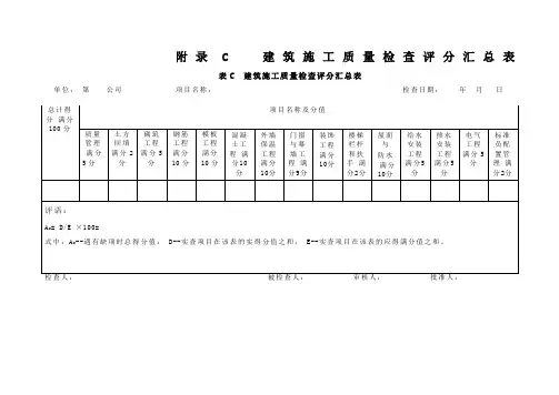 工程质量检评分表