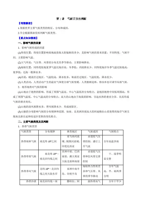 专题3.5 气候类型的判断-2016年高考地理一轮复习精品资料 (必修Ⅰ)(解析版)