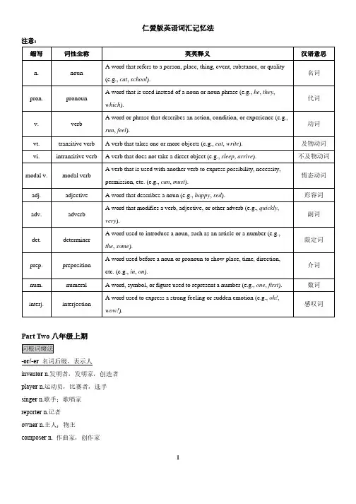仁爱版八年级英语词汇记忆法汇总(八上+八下)