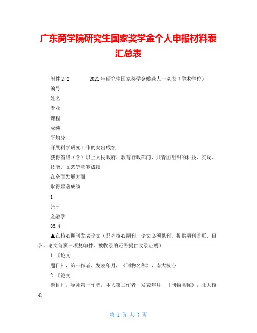 广东商学院研究生国家奖学金个人申报材料表汇总表