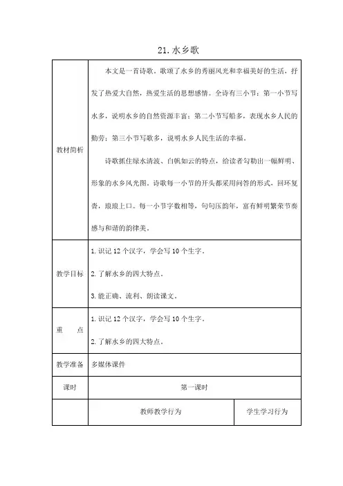21.1水乡歌