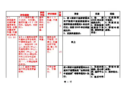 三甲中医院评审专家组组成及任务分工