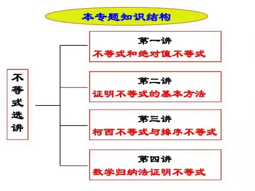 不等式的基本性质