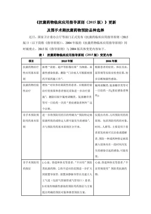 (完整版)抗菌药物临床应用指导原则2015版】更新