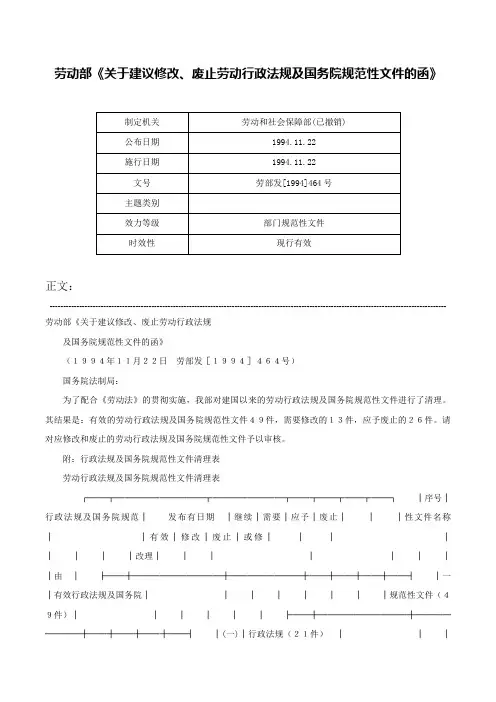 劳动部《关于建议修改、废止劳动行政法规及国务院规范性文件的函》-劳部发[1994]464号