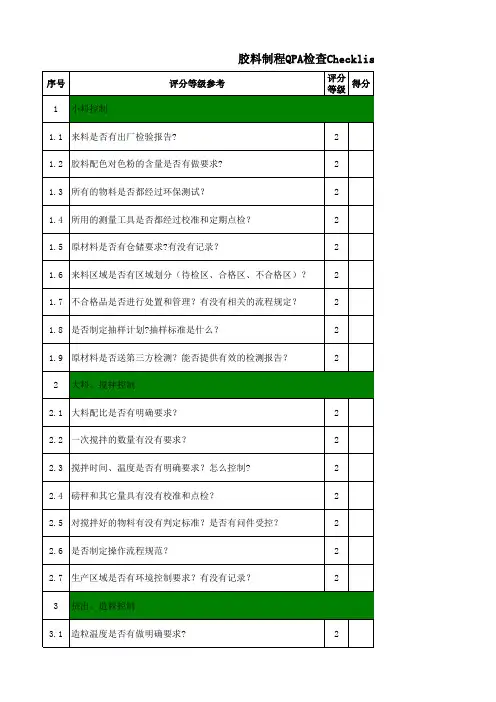 胶料制程QPA检查Checklist V.1