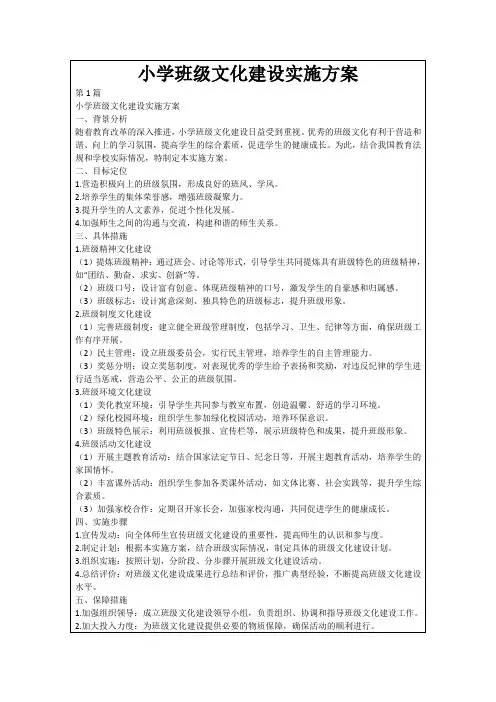 小学班级文化建设实施方案