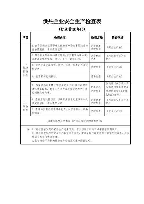 供热企业安全生产检查表