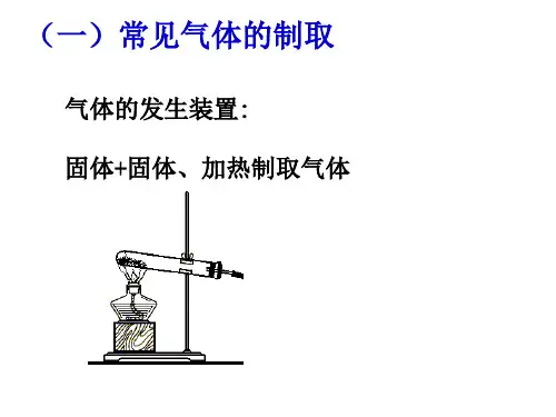 初三化学实验专题复习ppt课件人教版