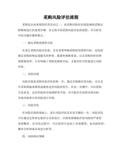 采购风险评估流程