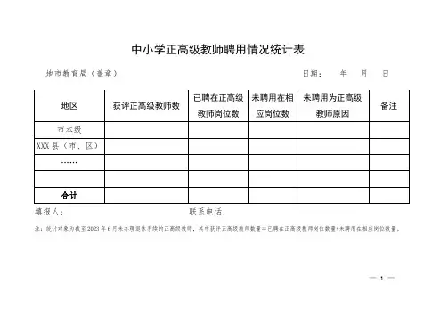 中小学教师职称评审申报表