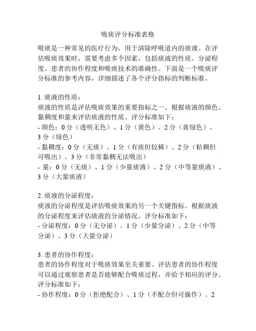 吸痰评分标准表格