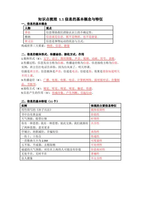 学案1-1信息的基本概念与特征