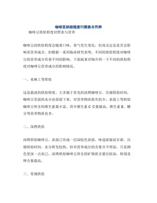 咖啡豆烘焙程度对照表与营养