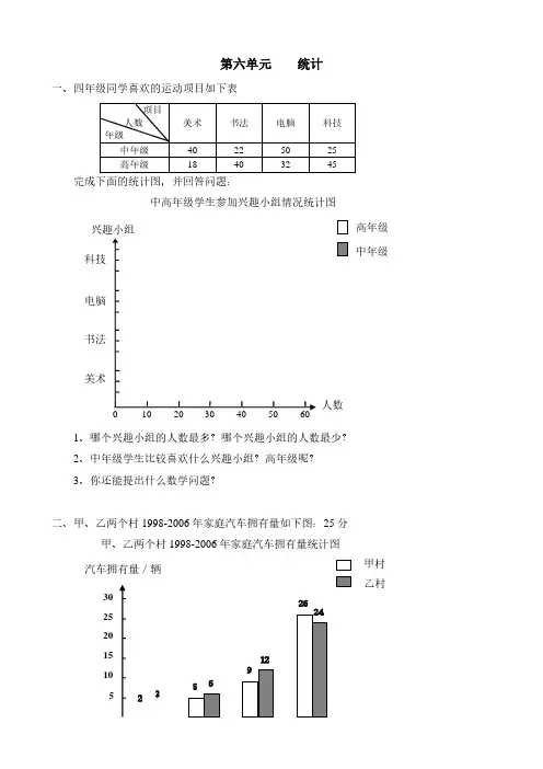 人教版四年级上册数学第6单元试卷2及参考答案.pdf