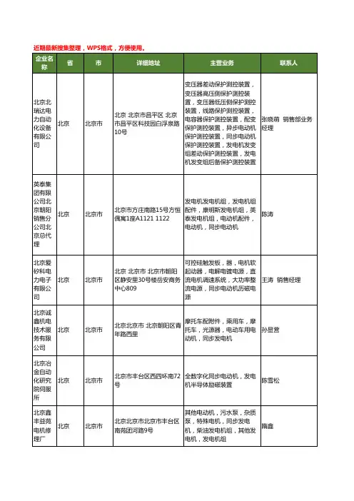 最新北京市同步电动机工商企业公司名录名单黄页大全12家